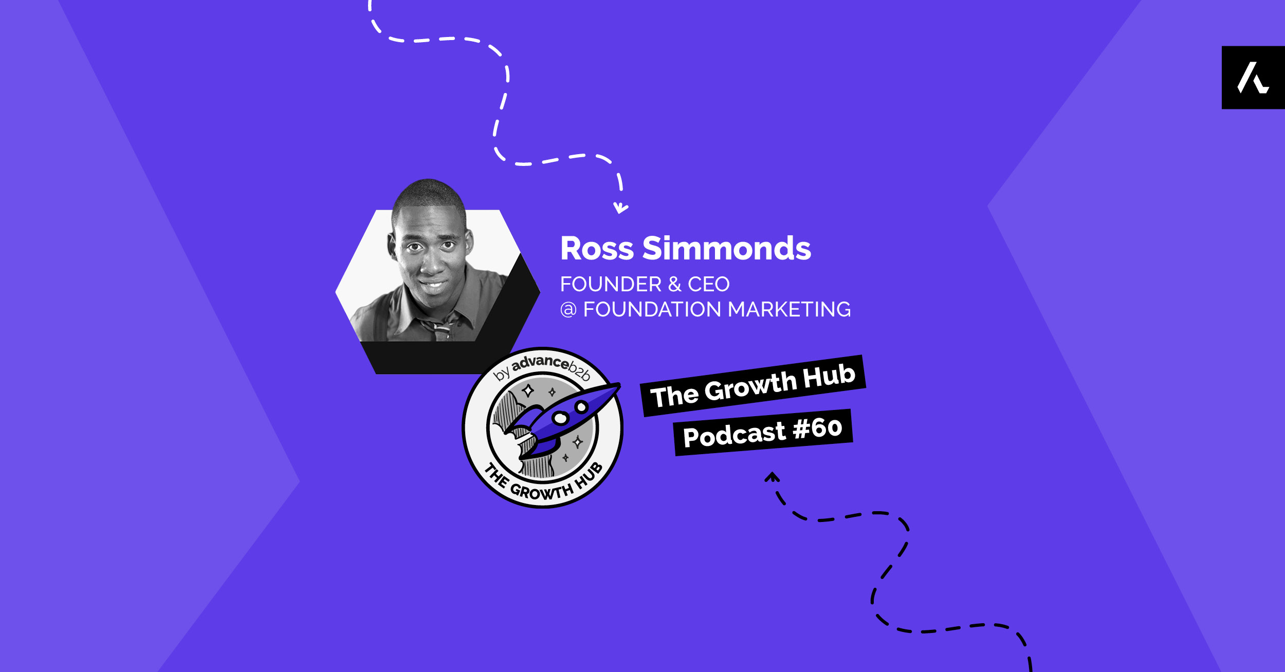 Ross Simmonds - Founder & CEO - Foundation Marketing